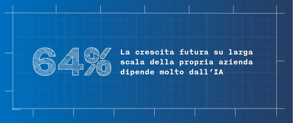 crescita-aziende-con-intelligenza-artificiale---il-futuro-del-lavoro