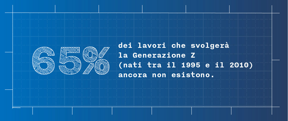 i-lavori-della-generazione-z-automazione-quarta-rivoluzione-industriale