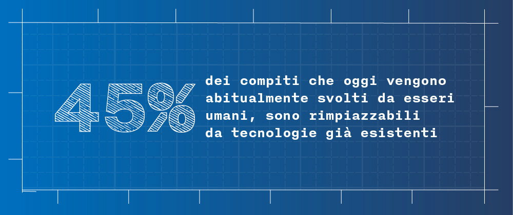 il-futuro-del-lavoro-automazione