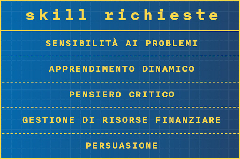 la-rivoluzione-delle-skill-le-skill-del-futuro-il-futuro-del-lavoro